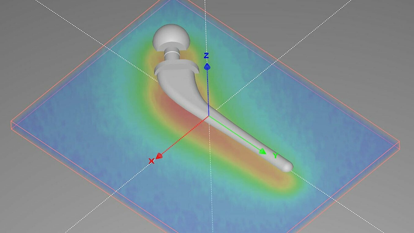 Vorausberechnung der Dosisverteilung in komplexen Produkten durch Simulationen